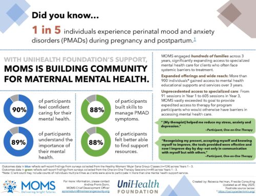 A Circle of Support for New and Expectant Parents